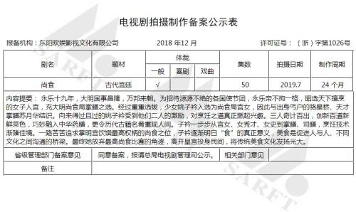 《尚食》电视剧备案公示